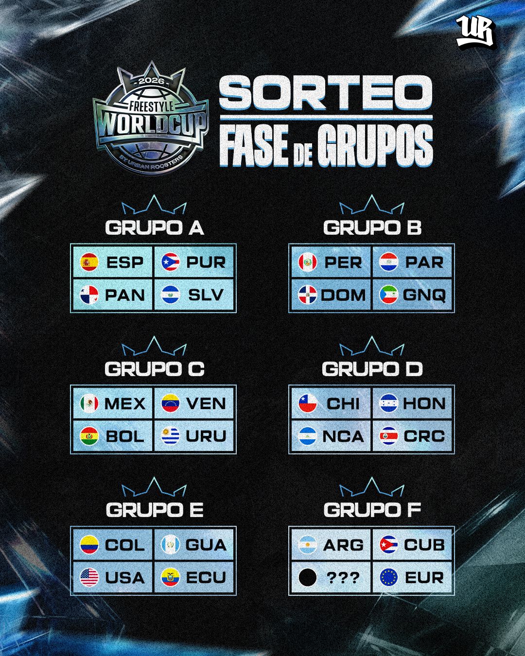 predicciones_sorteo_fwc_post.jpg