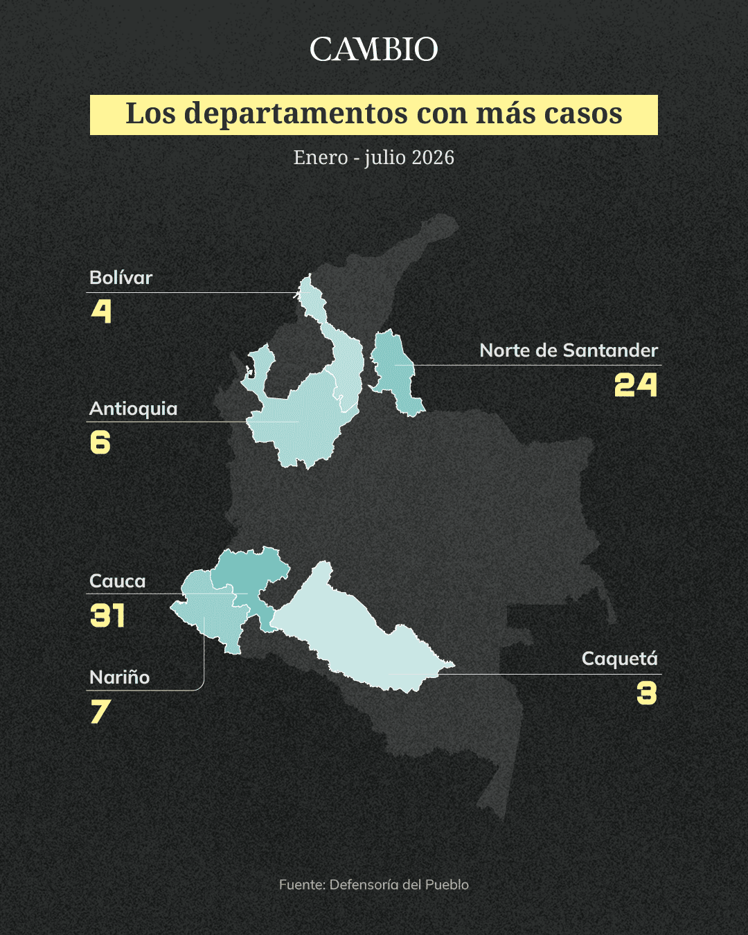 reclutamiento menores_3.png
