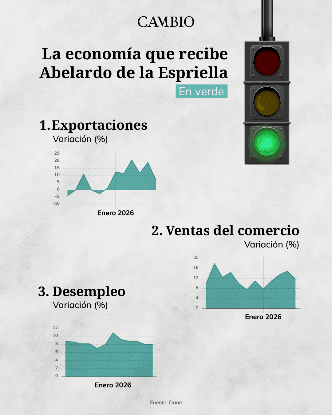 semaforo-01.png
