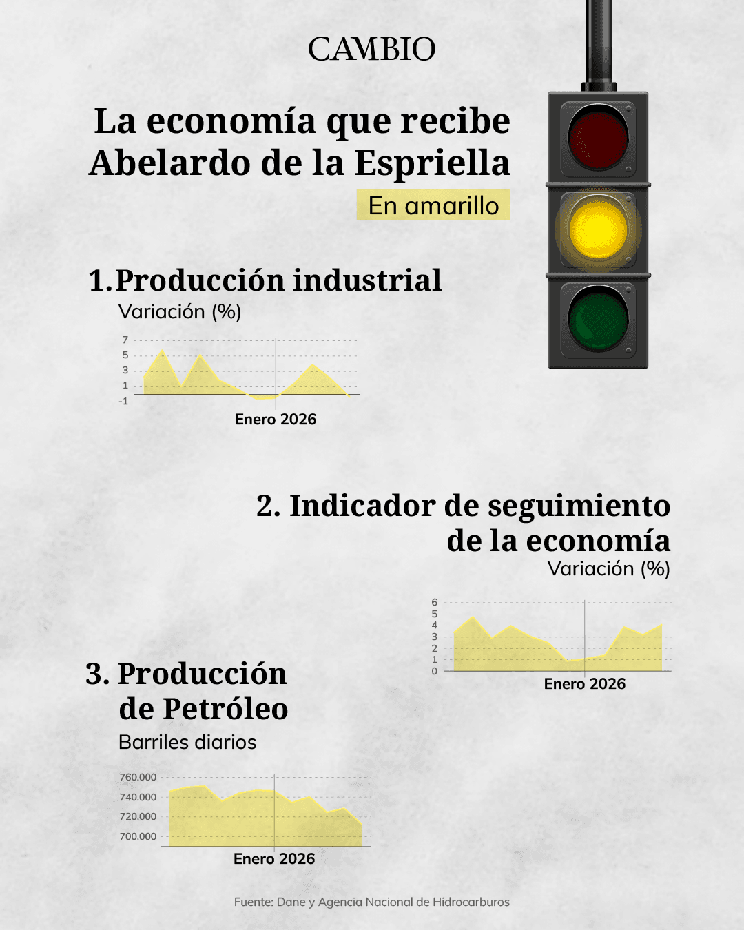 semaforo-02.png