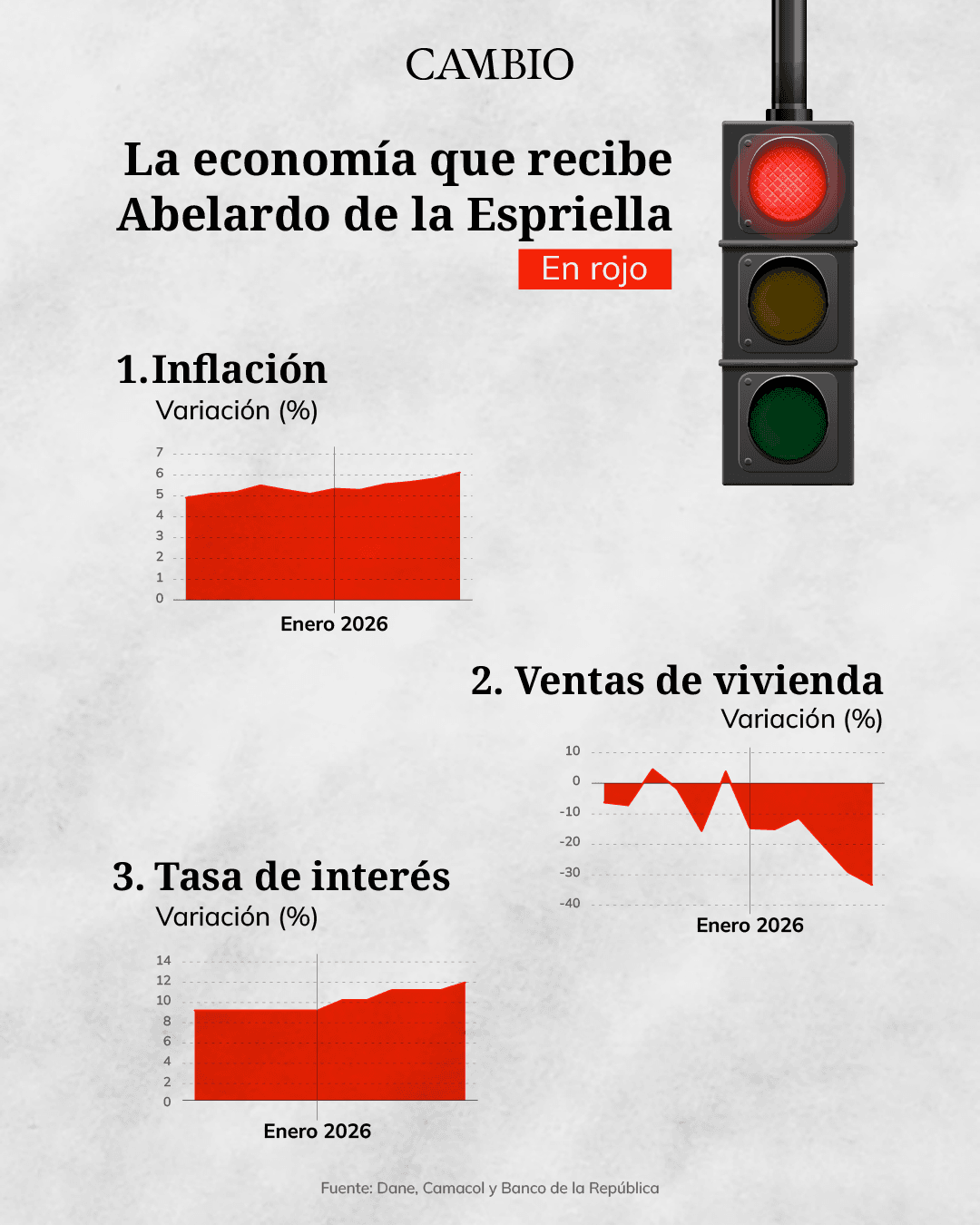 semaforo-03.png