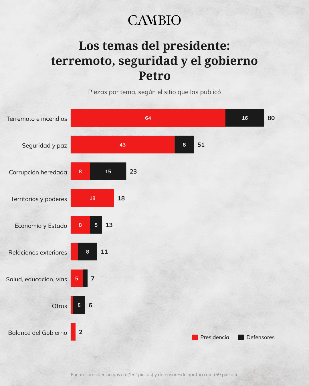 tema_presidencia.png