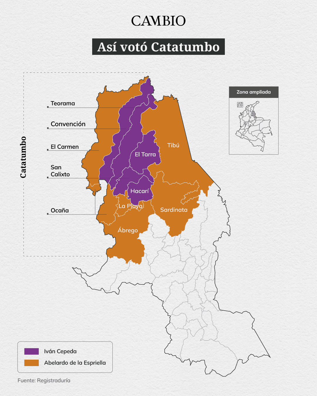 voto fusil_catatumbo.png